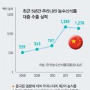 삼기건어물 이미지