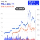 아시아선수촌 B상가 | “반여동 아시아선수촌아파트 시세와 장단점 총정리! 실거래가부터 거주 후기까지”
