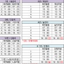화천시외버스터미널 이미지