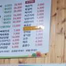 엄마손맛등갈비 이미지