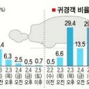 웃음길 이미지