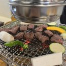 야끼니꾸엔순옥상회
