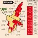 광명부분정비 이미지