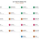 통영케이블카 광장 이미지