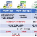 언제나 봄약국 이미지