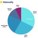 연수약국 | 필리핀 세부 가족연수 영어 어학연수 위닝아카데미