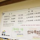 아름찬동궁 네이버블로그