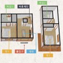 강릉오죽한옥마을 입구 이미지