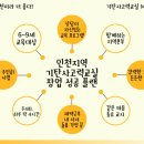 인천명현초 이미지