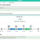 에어인천노동조합 이미지