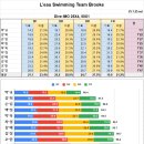 KBS스포츠월드 이미지