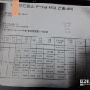 내동면사무소 내 프레시안