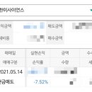 (주)지인약품 이미지