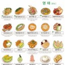 영재 | 구월동 술집 영재 내돈내산 후기 (feat.500일)