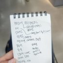 [용산 메디킹덤약국]국내 최대 규모 용산 메디킹덤약국 방문기(내돈내산솔직후기)