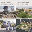 구로미래에코타워 지식산업센터 이미지