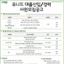 (주)유니드 이미지