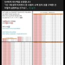 (주)베리언스 | NCT WISH 엔시티 위시 콘서트 후기 기대를 넘은 중콘 인투더위시 ; 아워위시 인천 251101(인스파이어...