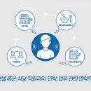대화방 - 관악구 신림로 355 | 통화도 두렵지 않아! | 챗 트랜스레이션(Chat Translation) QR 대화방 활용 | AI 통역 어플 후기