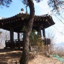 [광주 광산구]광주여대~동자봉(154m)~풍악정~어등산 석봉(338m)~등용정~풍악정~동자봉대~광주여대 다녀오기(2020/3/16/월 오후) 이미지