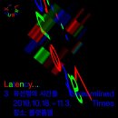 LATENCY : 유선형의 시간들 이미지