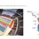 신천지교회 이미지