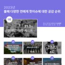 (주)피앰아이 스포츠경향