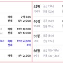 천일어린이집 놀이터 이미지