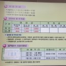 지리산정원 유아숲체험원 이미지