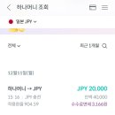 트래블로그 이미지