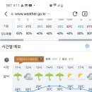 RE:7월24일(수) 삼송 오송산 산행 이미지