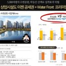 캐슬프라자약국 이미지