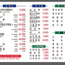 우정낙지 이미지
