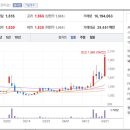 고려산업 이미지