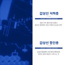 우리들의원 내과 앞 이미지