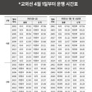 5월 30일 송추 포대능선 번개산행 이미지