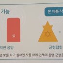약손건강안마지압원 이미지