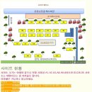 굼벵이캠핑농원 | 태안캠핑장추천 꾸지나무골 굼벵이캠핑농원 후기 남겨요~