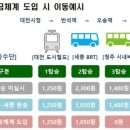 세종알.시.알. 이미지