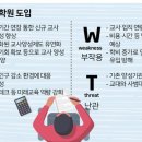 광주교육대학교 교육대학원 이미지