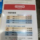 잠실새내 스크린야구장 / 스트라이크존 서울 잠실구장 후기