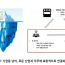 정보처리기사 필기 - 소프트웨어설계 | ﻿[ 정보처리기사 필기 ] 메타코드 강의 후기_1강 : 소프트웨어 설계