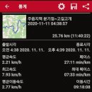 모라치 이미지