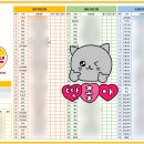 애니톡만화애니전문학원 이미지
