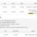이월드모바일