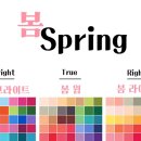 뮤컬러 이미지