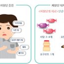 노인 저혈당 증세 증상 혈당이 너무 낮으면 위험한 이유 이미지