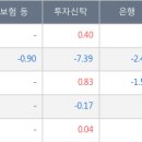 라온티엔에스 - 서구 청라한내로 96 | 라온티엔에스