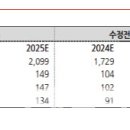 연성상회 이미지