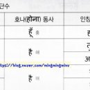 나마스떼 힌디어 첫걸음 이미지